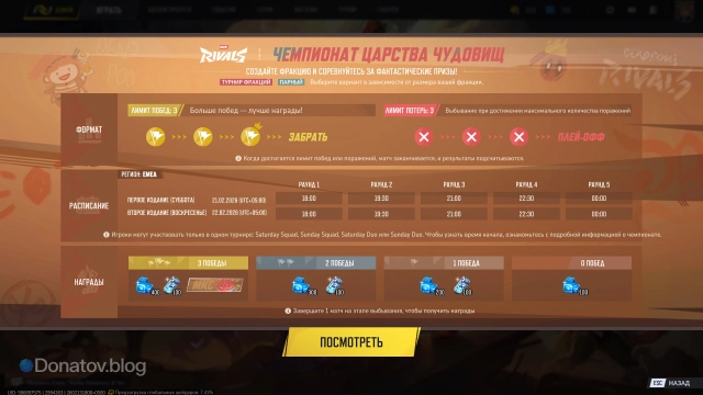 Правила турнира — наглядно