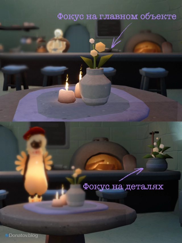 Пример «правильной» и «неправильной» фокусировки