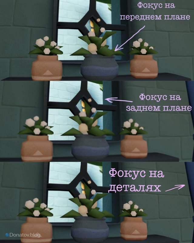 Разные настройки фокусировки с размытием