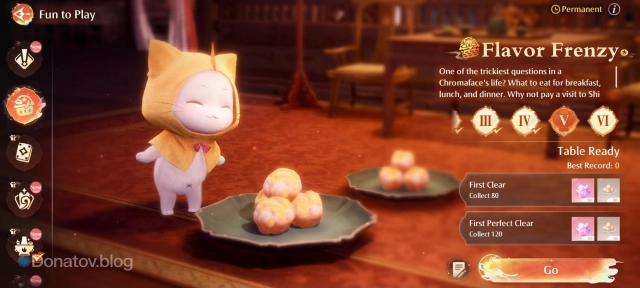 Уровни Flavor Fanzy в Infinity Nikki