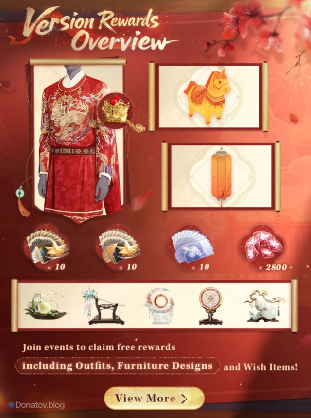 Награды чек-ин ивента Flowing Wealth