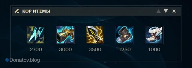 Основные предметы на Акшана