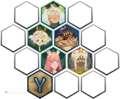 Герои и их построение для AFK-этапов