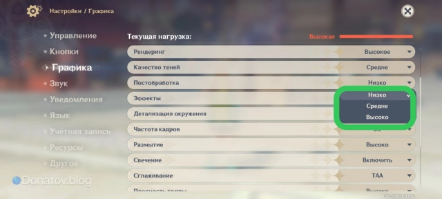 Эффекты в Genshin Impact