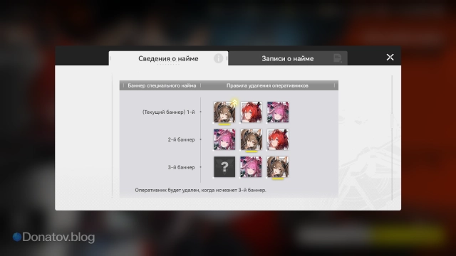 Система баннера специального найма