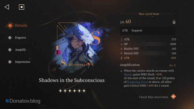 Shadows in the Subconscious