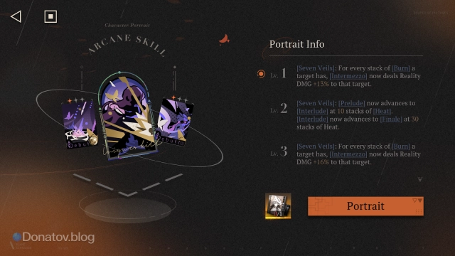 Portrait на Isolde