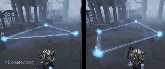 Примеры закрытых областей