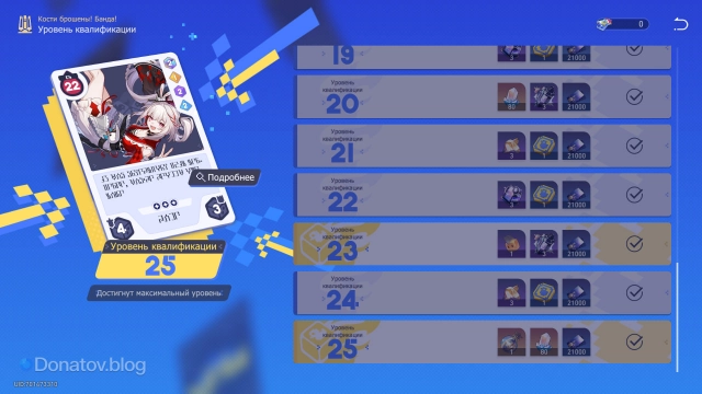 Уровни квалификации с наградами