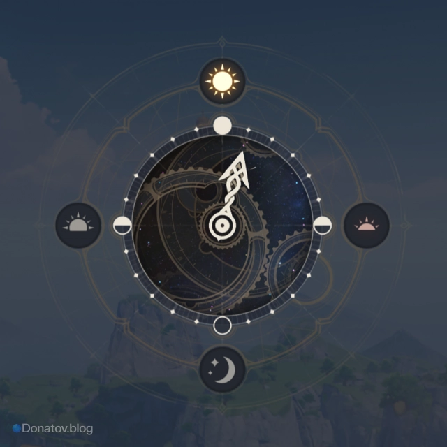 Раннее обновление баннеров — один из главных плюсов на «Азии»