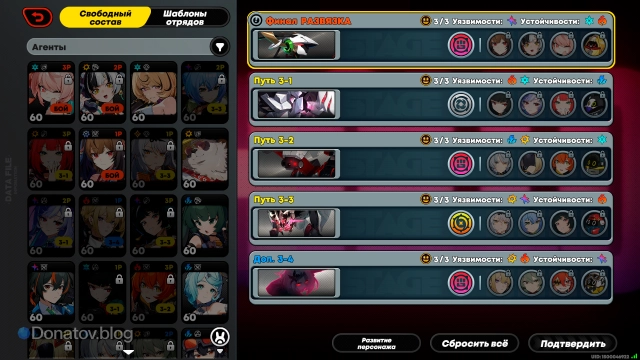 Команды, подходящие для прохождения узла «Развязка»