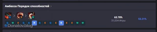 Прокачка Амбессы
