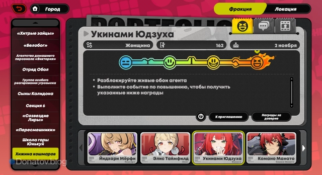 Досье партнёров