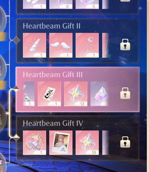 Наполовину заполненная шкала в Sugarspun Dreams