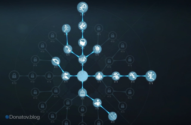 Билд для Матадора в IDV