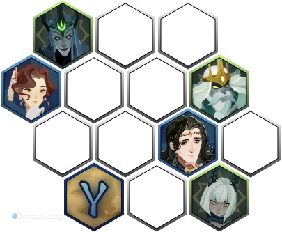 Пример хорошего отряда для сражений на «Арене»