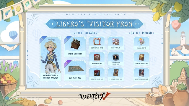 Награды события в Identity V