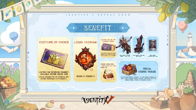 Награды в Identity V