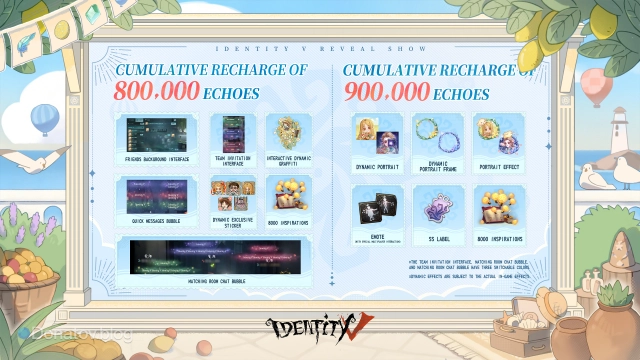 Бонус за суммарный донат в Identity V