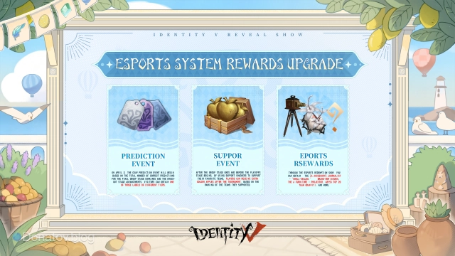Esports System Rewards Upgrade