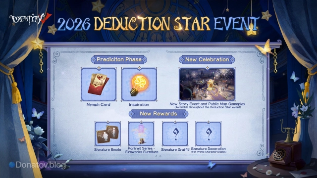 Обновление системы Звёзд Дедукции