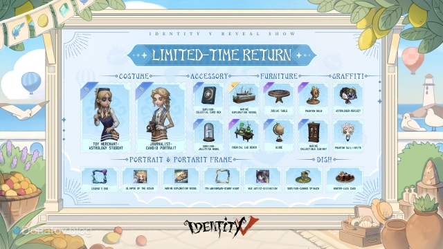 Реран контента в Identity V