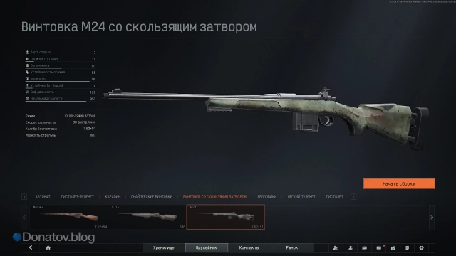 Параметры M24 в Arena Breakout: Infinite