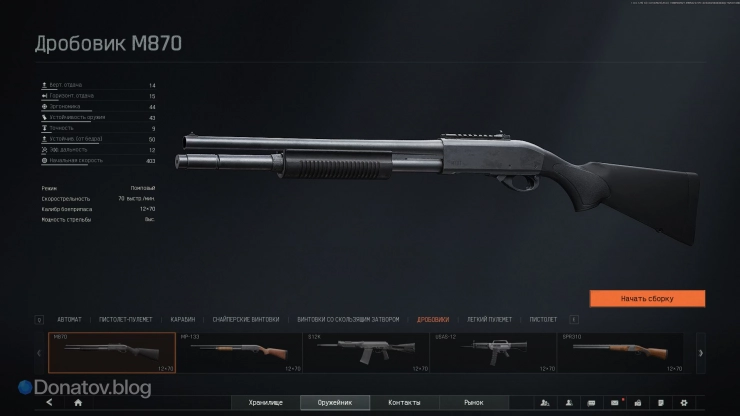 Параметры дробовика M870 в Arena Breakout: Infinite