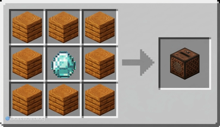 Рецепт крафта музыкального проигрывателя в Minecraft