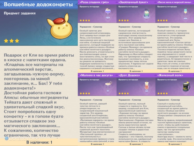 Додоконфета Кли и коктейли Путешественника как предметы интерьера