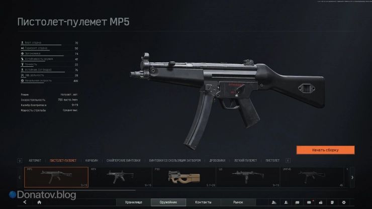 Параметры MP5 в Arena Breakout: Infinite