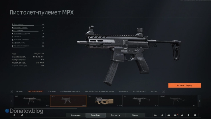 Параметры MPX в Arena Breakout: Infinite