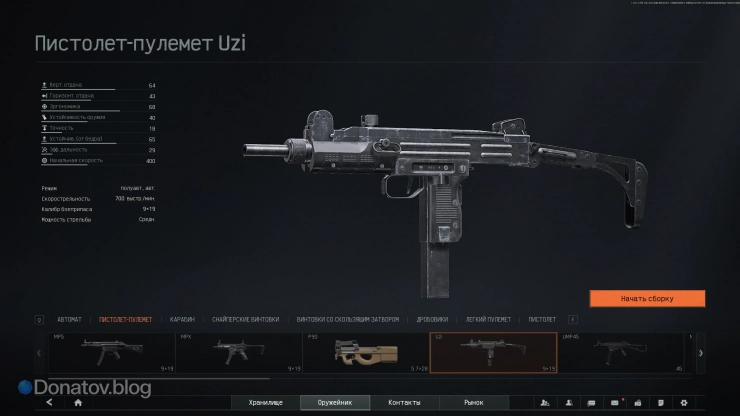 Параметры UZI в Arena Breakout: Infinite