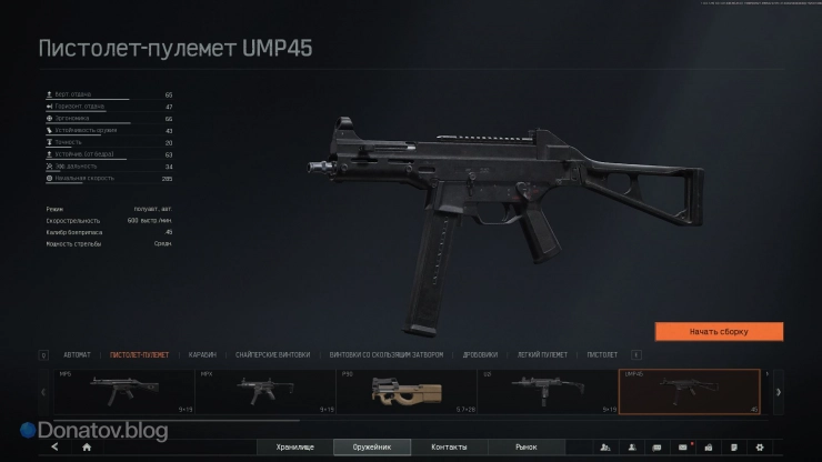 Параметры UMP45 в Arena Breakout: Infinite