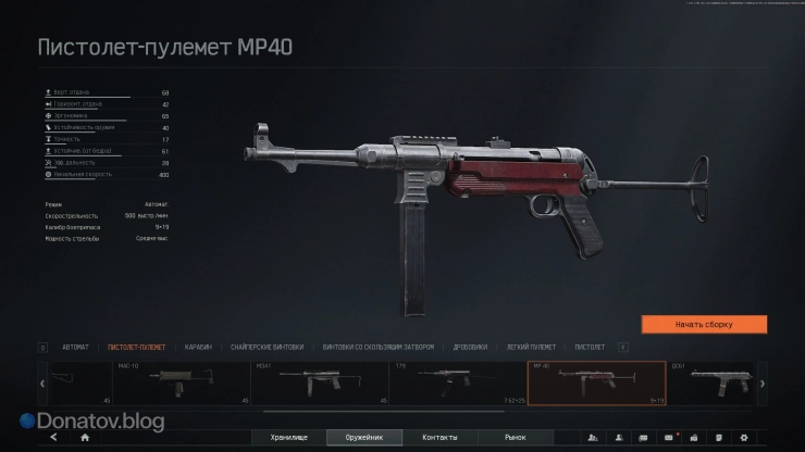 Параметры MP40 в Arena Breakout: Infinite