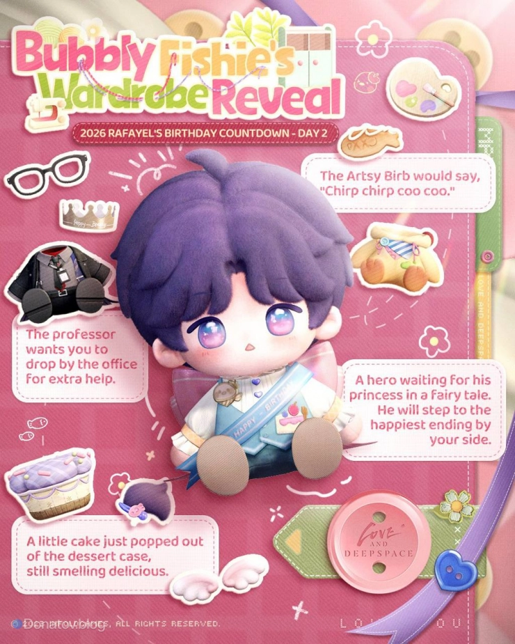 Мини-игра ко дню рождения Рафаэля: кастомизация чиби-Рафаэля