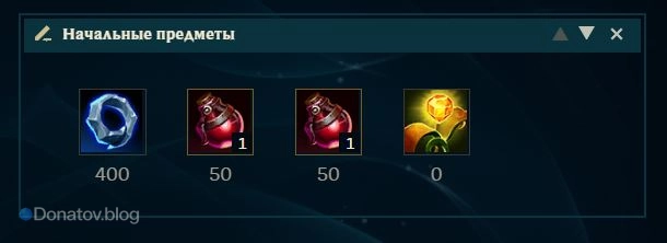 Начальные предметы на Ари