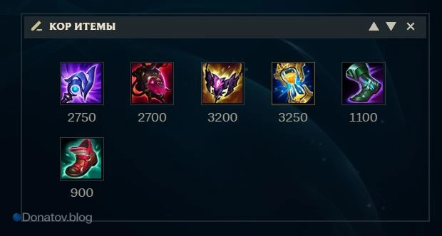 Основные предметы на Ари