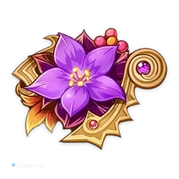 Сет артефактов для Варки «Громогласный рёв ярости»