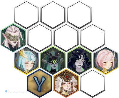 Построение команды против «Жутких приспешников»