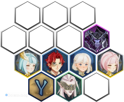 Расстановка членов отряда