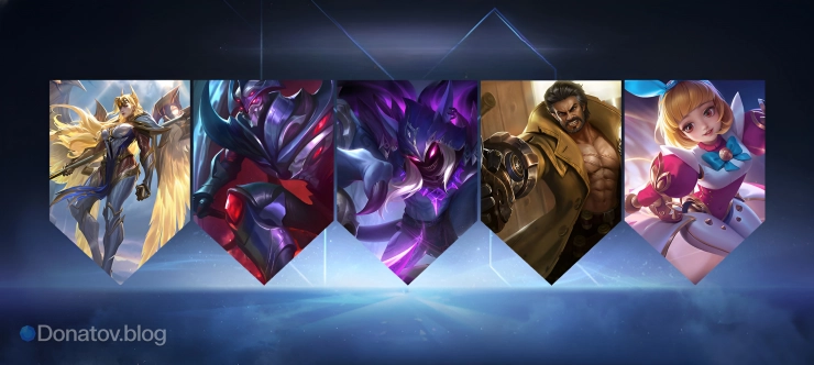 Поддержка-инициатор