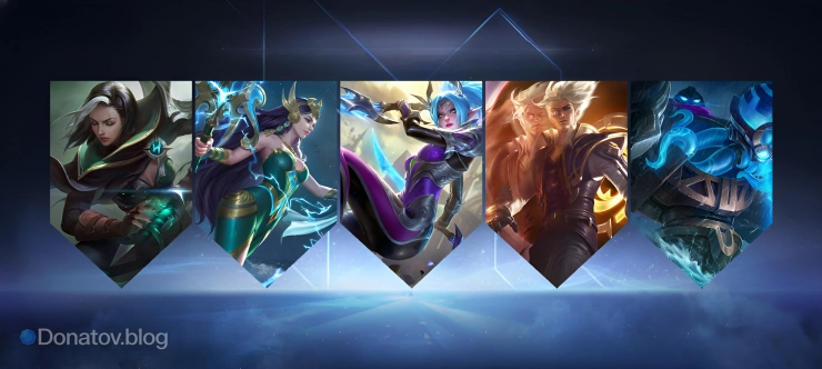 Темп и пики