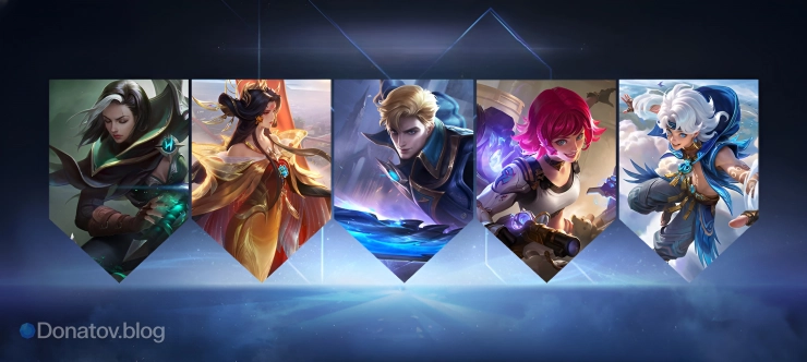 Урон по бэклайну