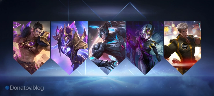 Командный контроль