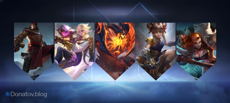 Линейное давление