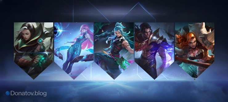 Карта и темп