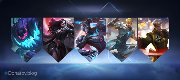 Жёсткая инициация