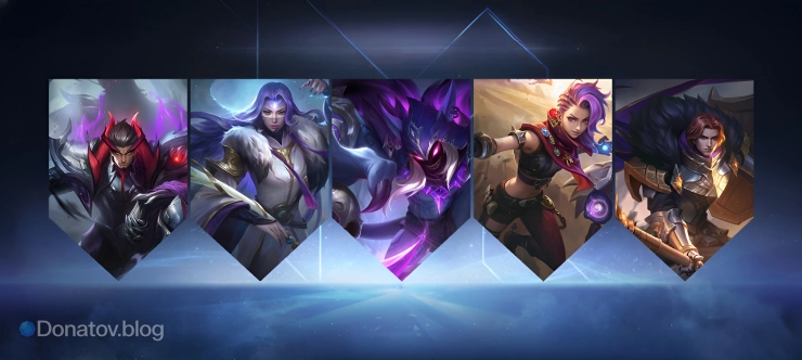 Командная синергия