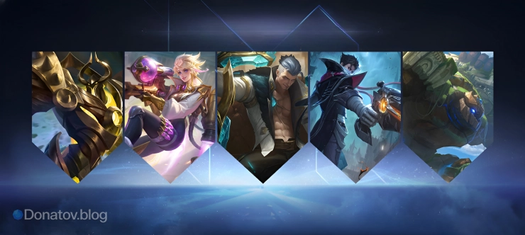 Контроль дистанции